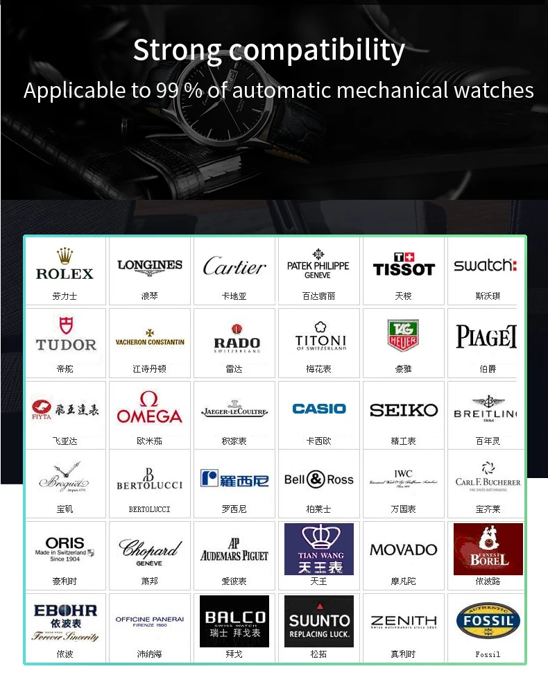 Автоматическая вращающаяся коробка для наручных часов [новое обновление] с