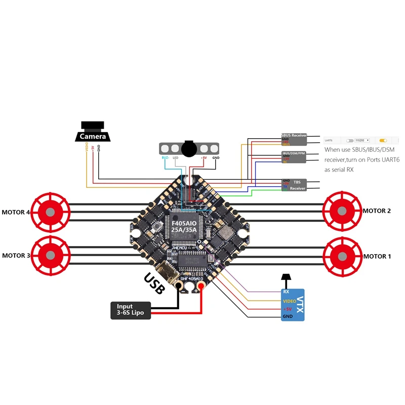 

JHEMCU GHF405AIO Betaflight F405 3-6S AIO Flight Controller & Built-in BLHELI_S 25A/35A ESC for FPV Racing Toothpick Drone