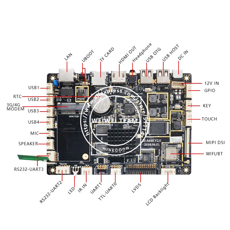 Сенсорный экран Wisecoco диагональю 12 3 дюйма 1920x720 |