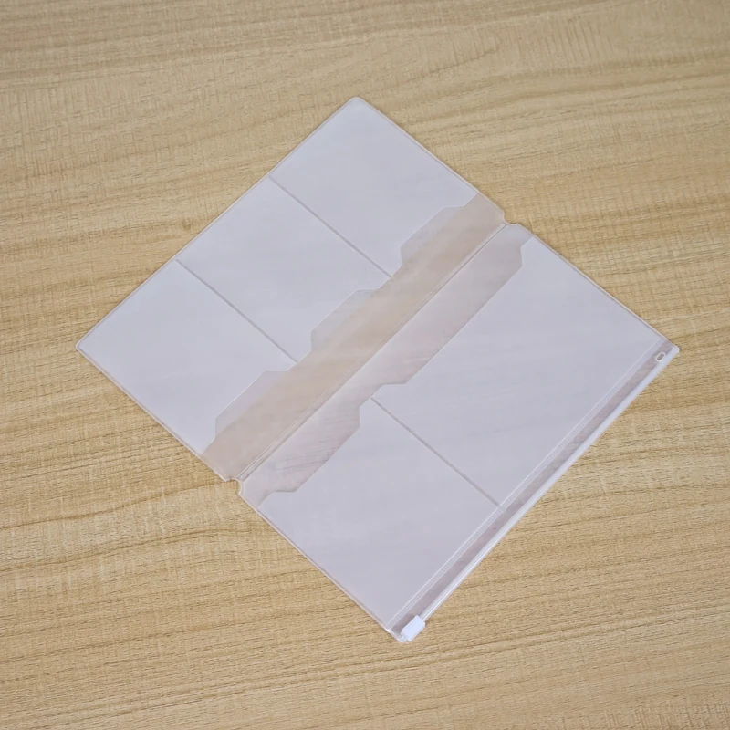 ПВХ сумка на молнии для путешествий журнал ручной работы кожаный аксессуар