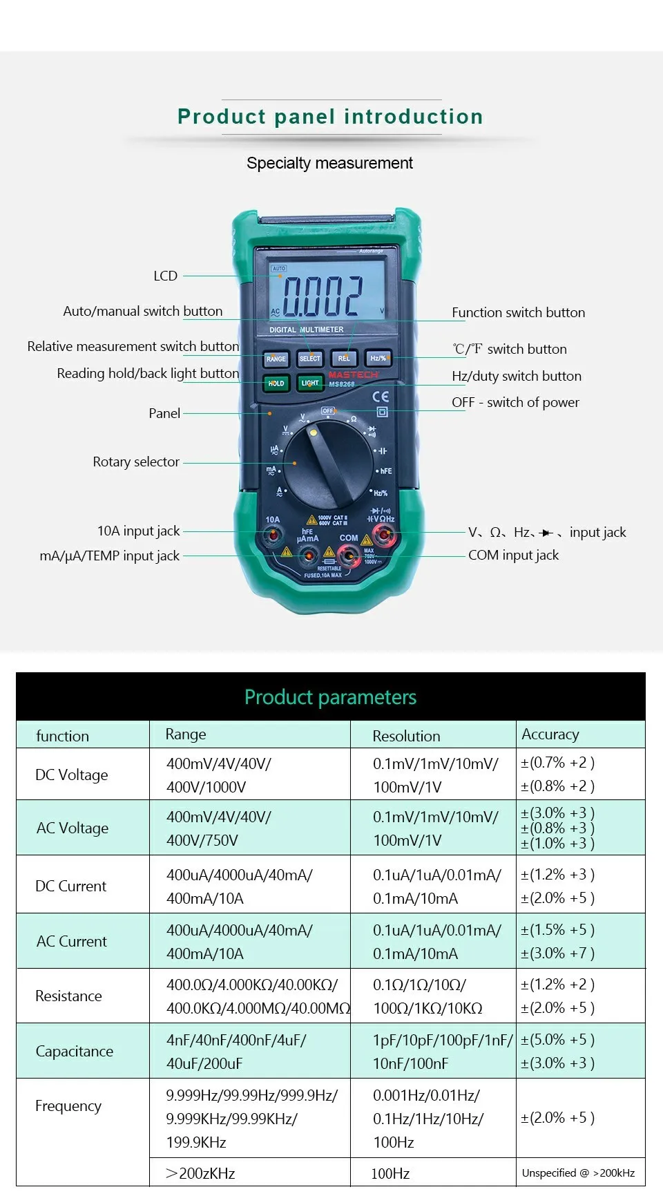 MASTECH MS8268 цифровой мультиметр с автоматической защитой диапазона ac/dc Амперметр Вольтметр Ом частота Электрический тестер диодный детектор