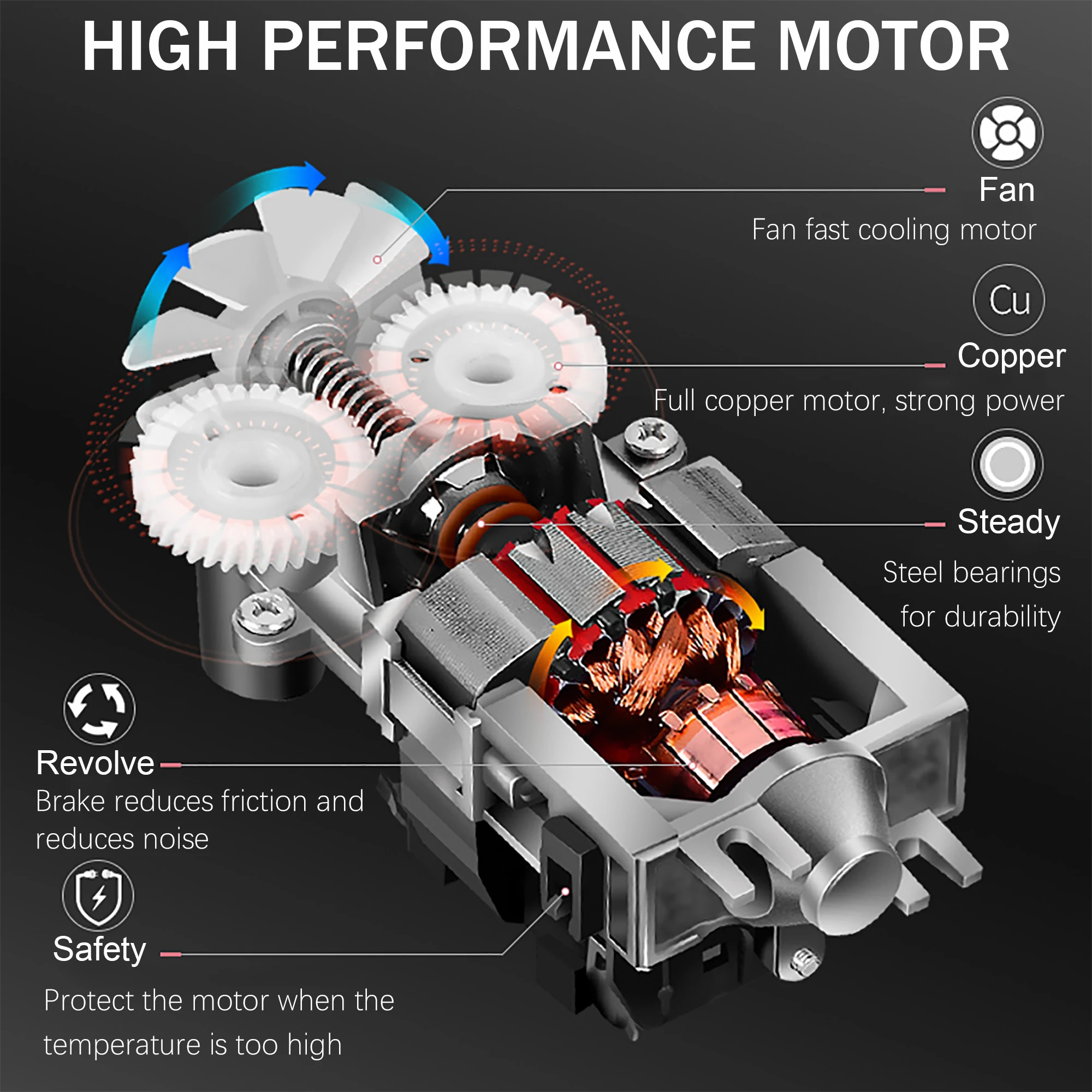 Многофункциональные электрические миксеры большого размера для пищевых
