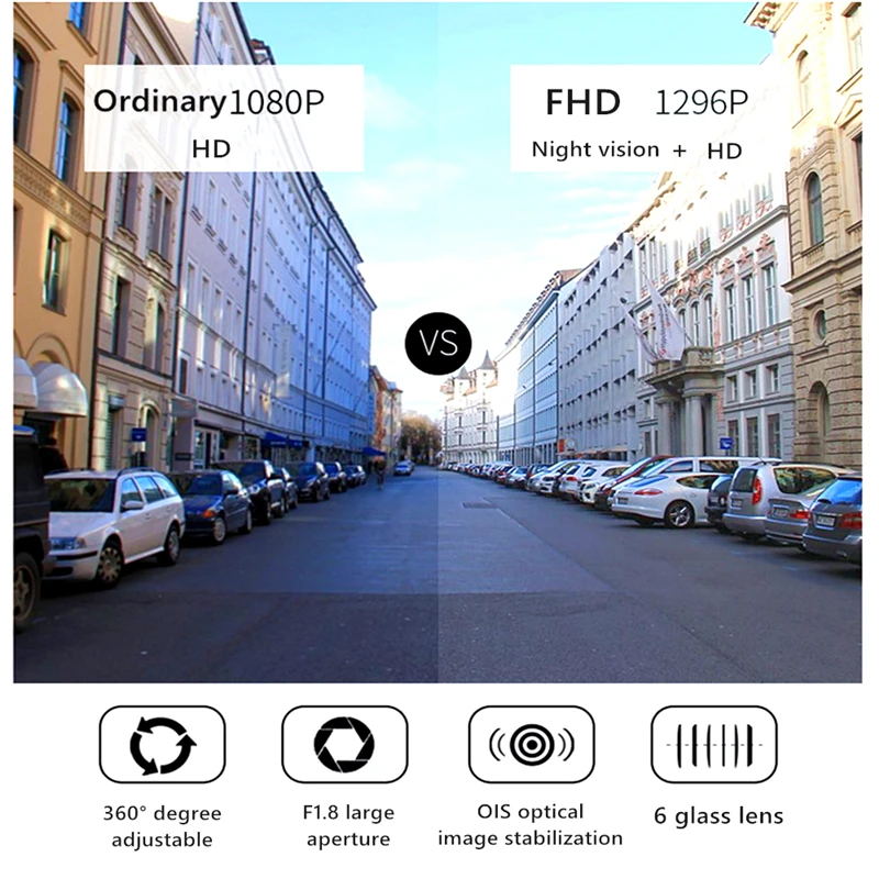 Ocare 170 градусов Автомобильный видеорегистратор HD 1080p WIFI камера навигатор DVR