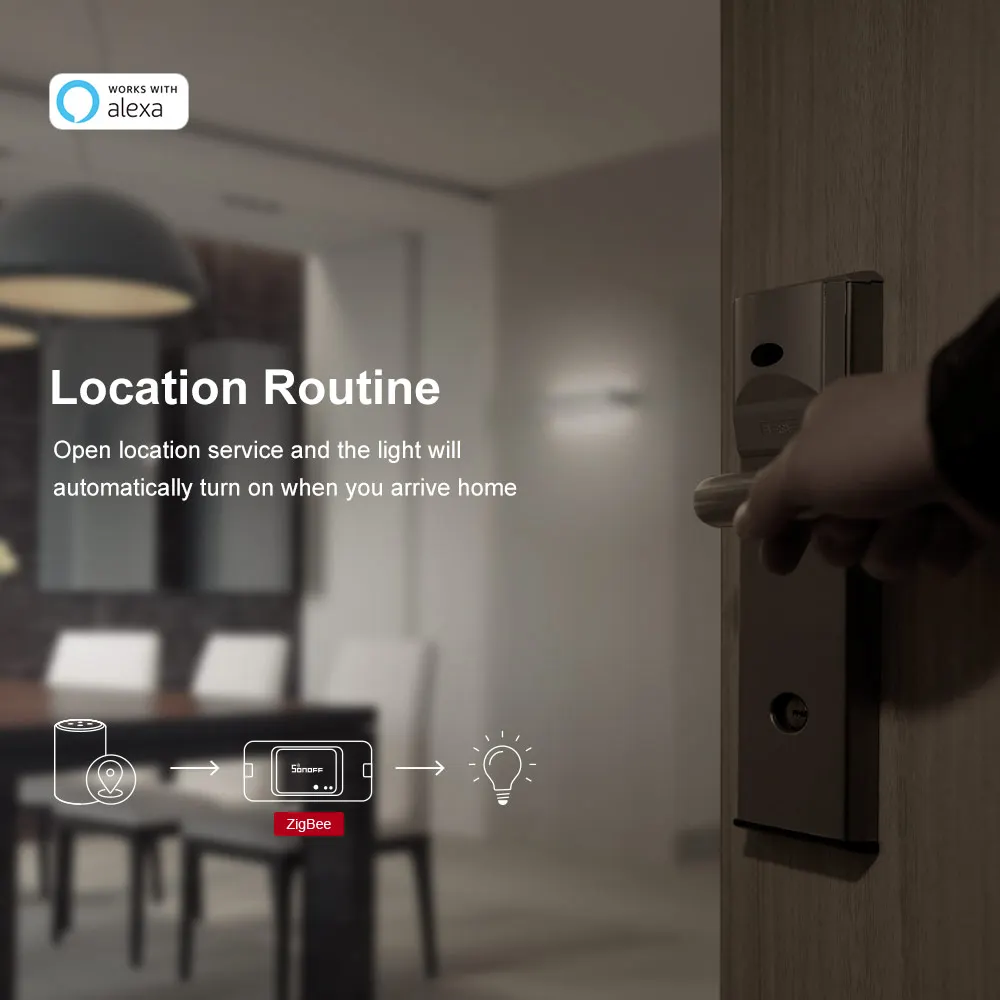 Оптовая продажа 3 шт. модуль переключателя SONOFF Zigbee BASICZBR3 умный переключатель