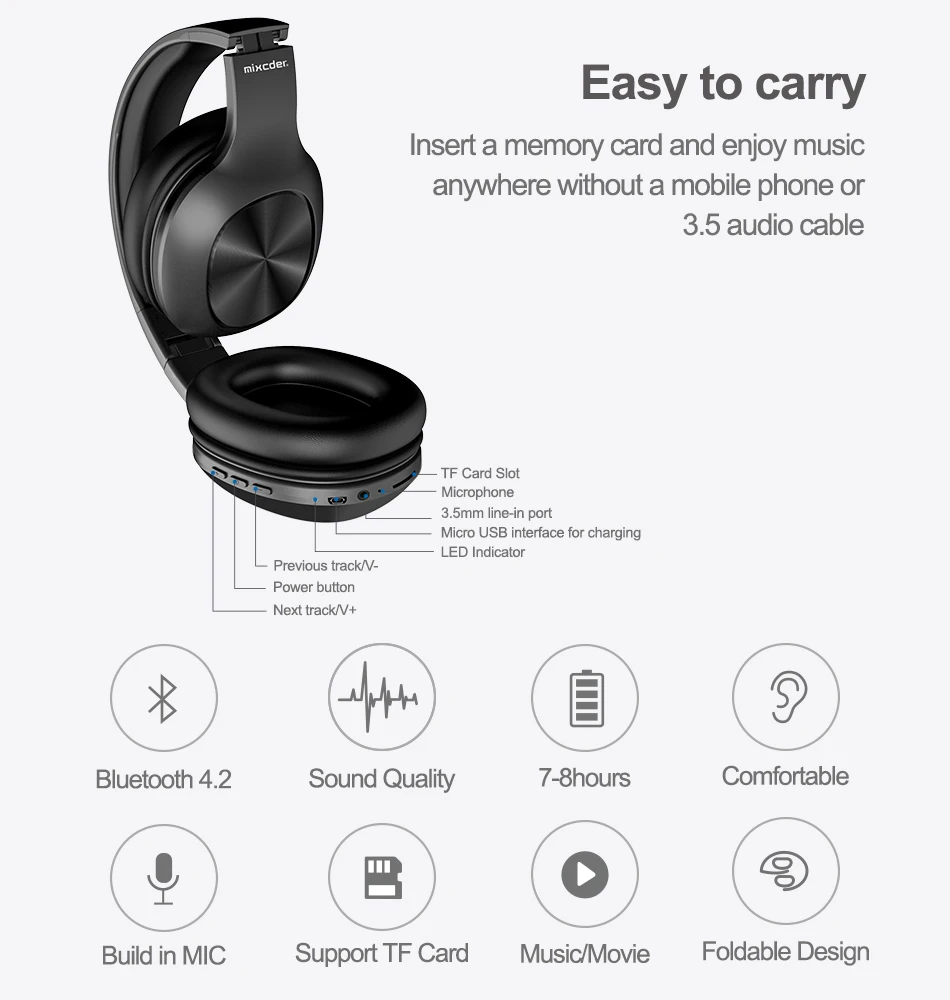 Mixcder HD901: полноразмерные беспроводные блютуз наушники с микрофоном и поддержкой