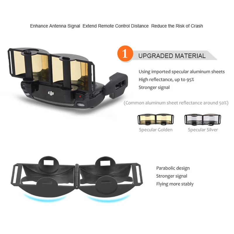 Усилитель диапазона антенны для DJI Mavic мини портативный пульт дистанционного
