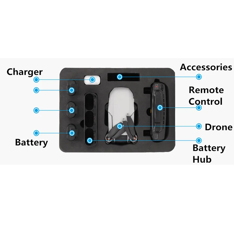 Миниатюрная сумка из поликарбоната для DJI Mavic Mini защита чемодана