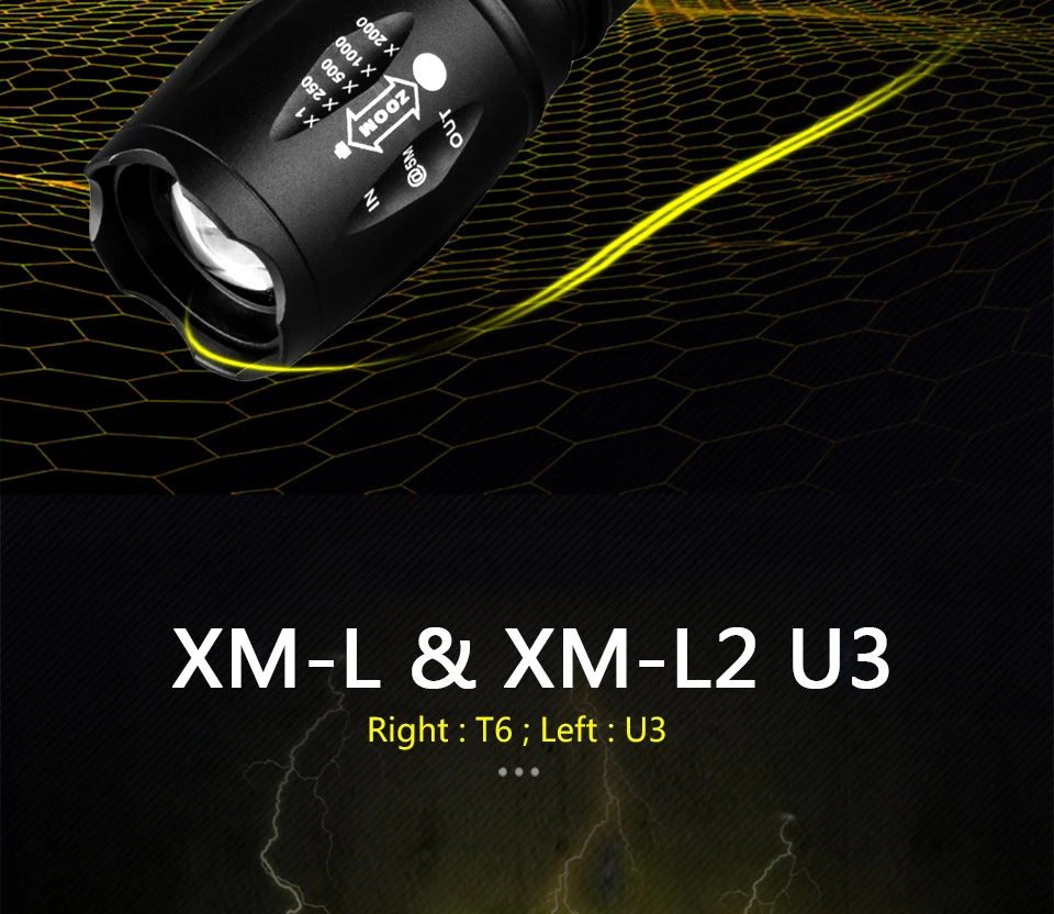 Светодиодный светильник-вспышка, ультра яркий фонарь XM-L T6, XM-L2-U3, охотничий, походный светильник, 5 режимов переключения, масштабируемый велосипедный светильник с батареей 18650