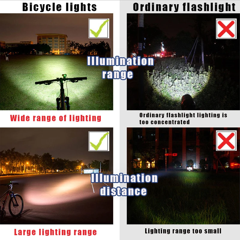 Подсветка на велосипед 8000 Lumen LED Light велосипедный фонарь + Батарея упаковке с