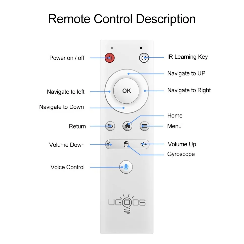 Original Ugoos BT Voice Remote Control for AM7 AM6B Plus X4 Pro Cube TOX1 X3 Android TV Set Top Box | Электроника