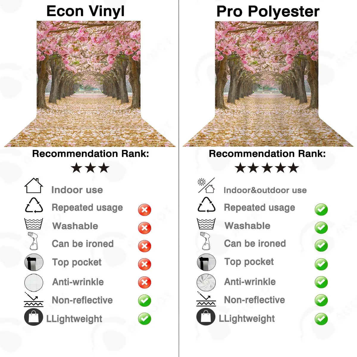 Allenjoy photography backdrop Tree-lined road spring Cherry blossoms flower wedding fairy tale background photophone photocall |