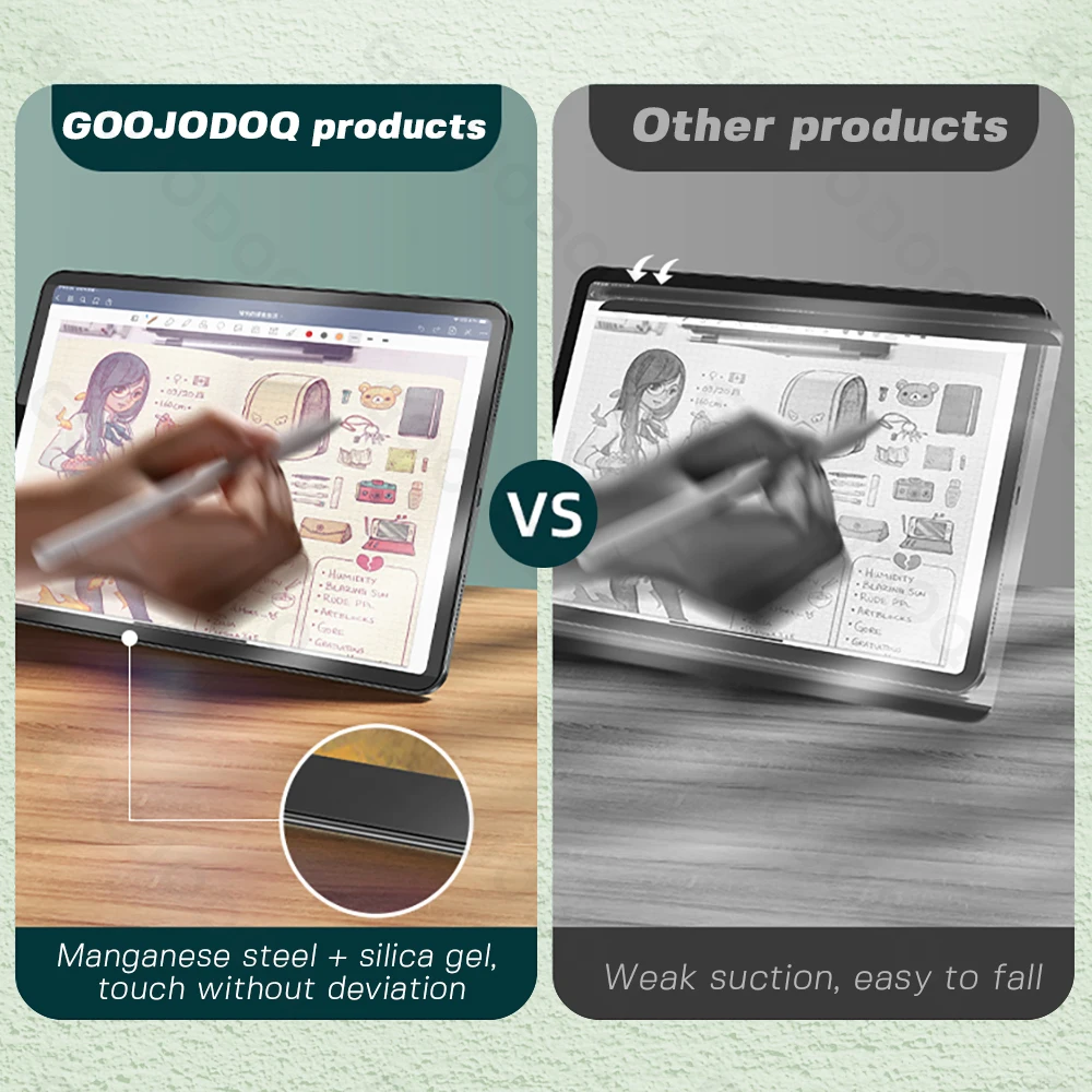 Like Paper Magnetic Screen Protector for iPad 12 9 2021 Pro 11 Air 4 10.9 10.2 7th 8th 3 10.5 mini 6 Reusable Removable Film | Компьютеры