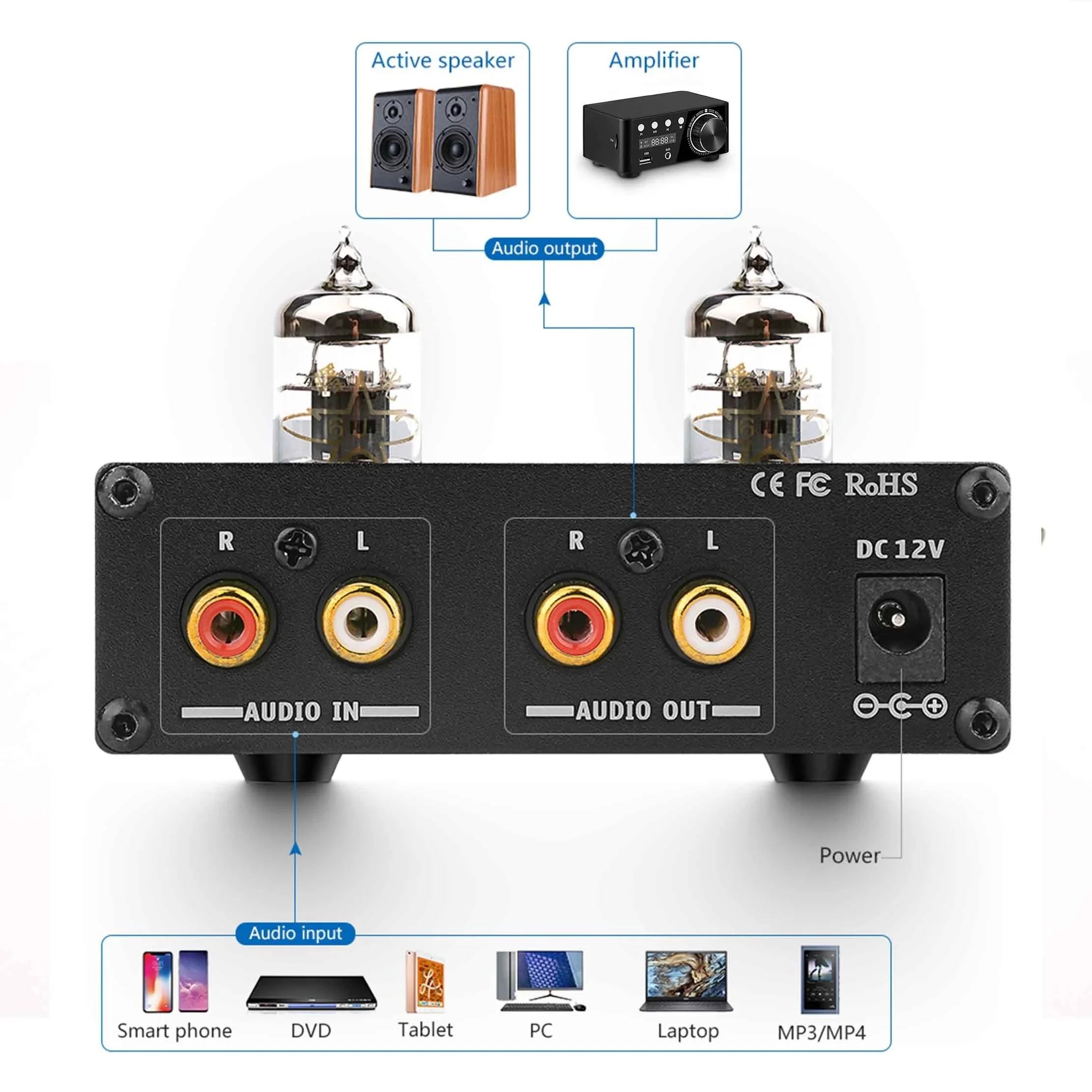 

6N2/6N3/6H3N/GE5670W Tube Mini Preamp Tubes Amplifier Buffer HIFI Audio Preamplifier Adjustment Control