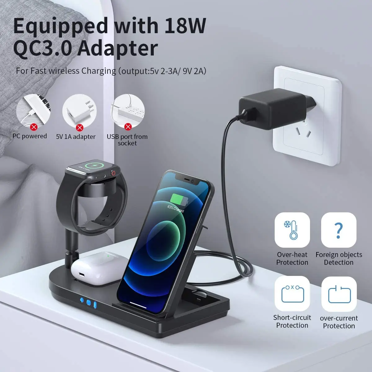 

15W Fast Wireless Charger 4 in 1 Qi Fast Inductive Charging Station for Apple Watch 5/4/3/2/1for iPhone 12 Airpods Pro / 2
