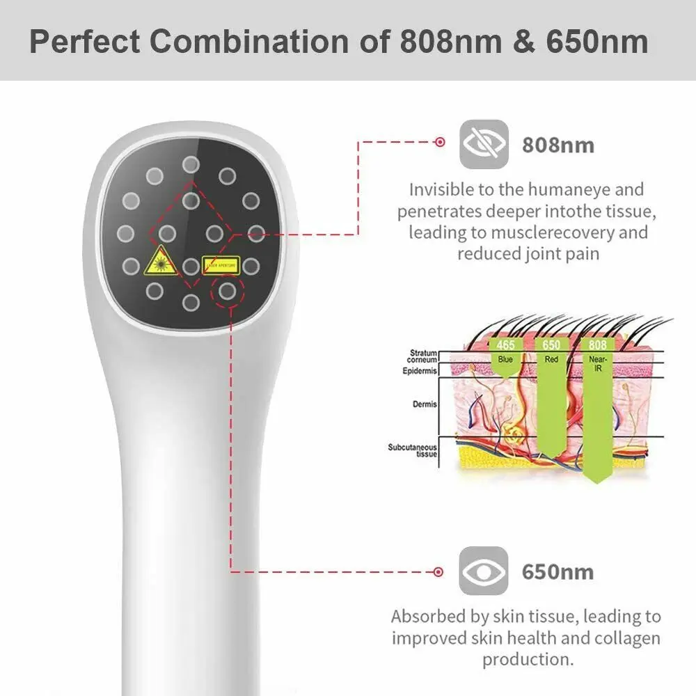 Аппарат для снятия боли в суставах колена и спины 4 х808 нм|Реабилитационная