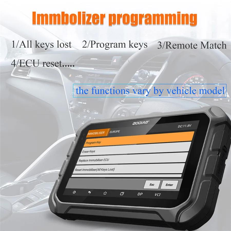 GODIAG GD801 программатор ключей с поддержкой нескольких функций для ABS EPB TPMS EEPROM