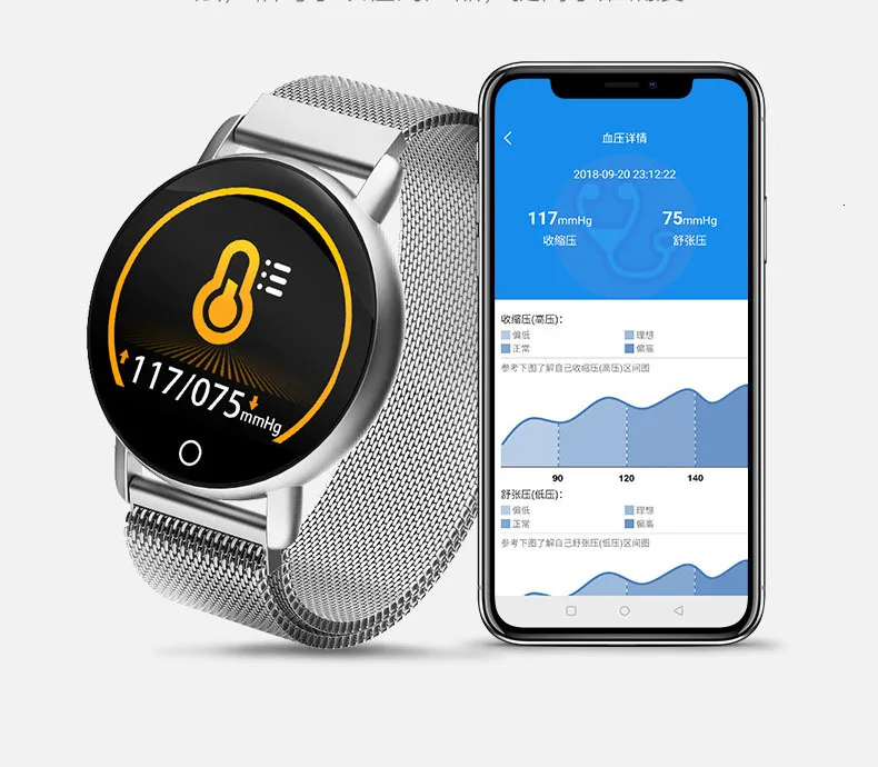 

New R1 Smart Watch Sports Waterproof Step Bracelet Monitoring Heart Rate Blood Pressure Sleep Health Bracelet Bluetooth