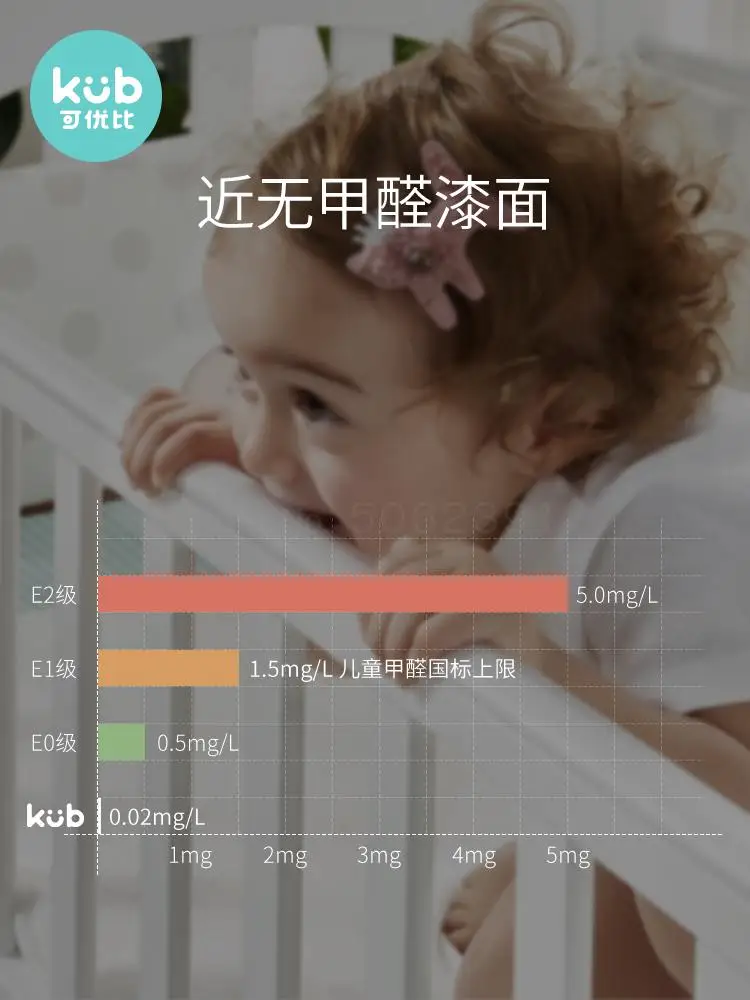 Comparable Solid Wood Baby Bed Multifunctional Bb For Newborn Spliced Big Cradle |