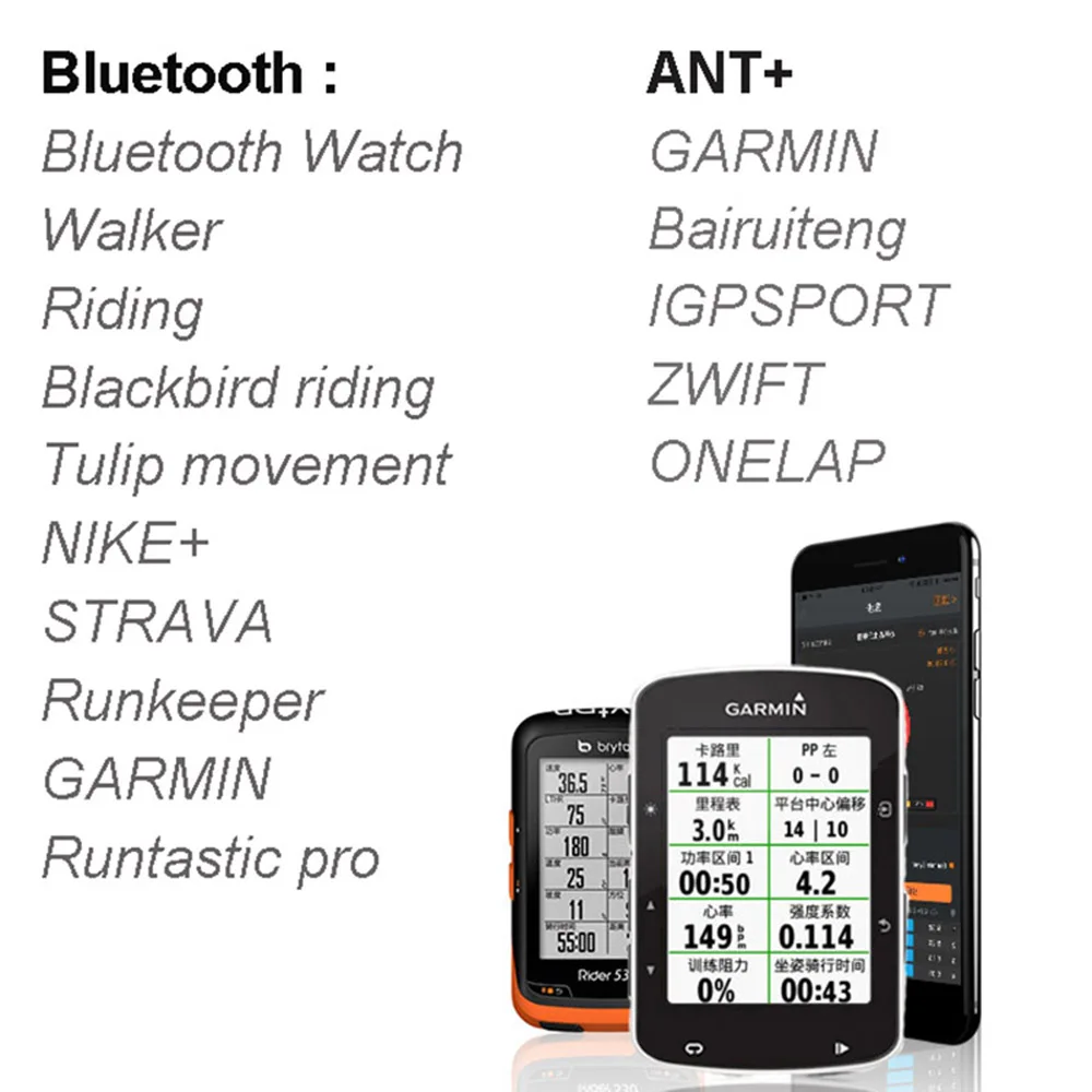 Фото Датчик пульсометра MAGENE H64 Bluetooth 4,0 ANT + аксессуары для занятий спортом на велосипеде (опционально) для велосипедного компьютера Garmin №5