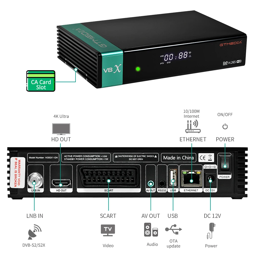 Приемник спутникового телевидения GTMEDIA V8X DVB S2 IPTV HEVC H.265 рецептор для