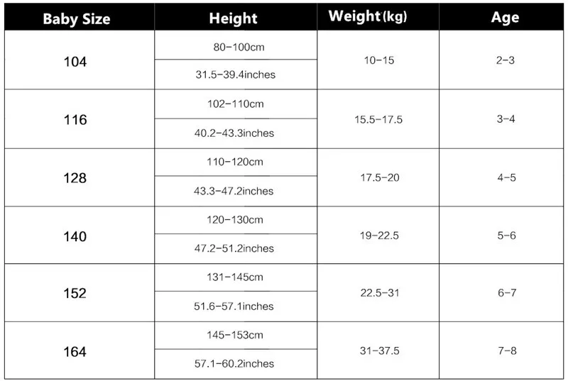 Семейный купальник цельный Цветочный купальный костюм женская одежда для