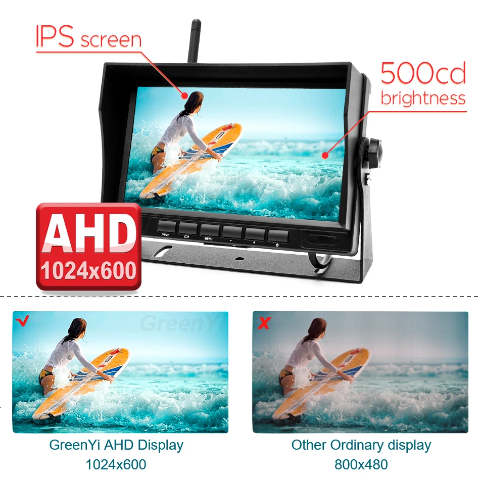 $84.27 GreenYi 7 inch Wireless Truck DVR Monitor AHD 720P High Definition Night Vision Reverse Backup Recorder Wifi Camera For Bus Car