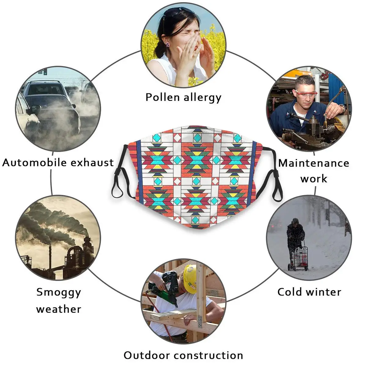 

Anti-Pollution Unisex Face Mask Protective Mask Southwest Indian Pattern Anti Haze Dust Dustproof Mouth Mask Sport Reusable