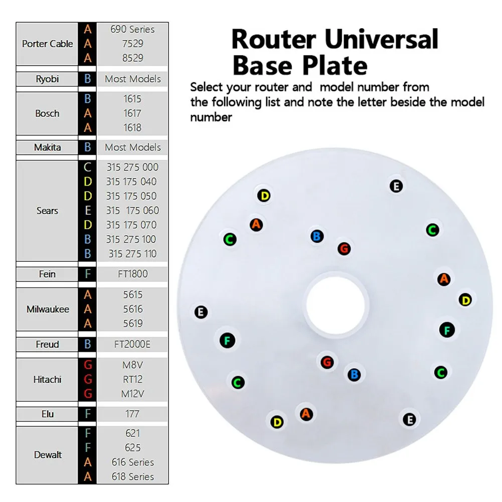

1 Set Router Base Plate Kit 6.5" Base Accurant Acrylic Universal Hot Hot Selling New