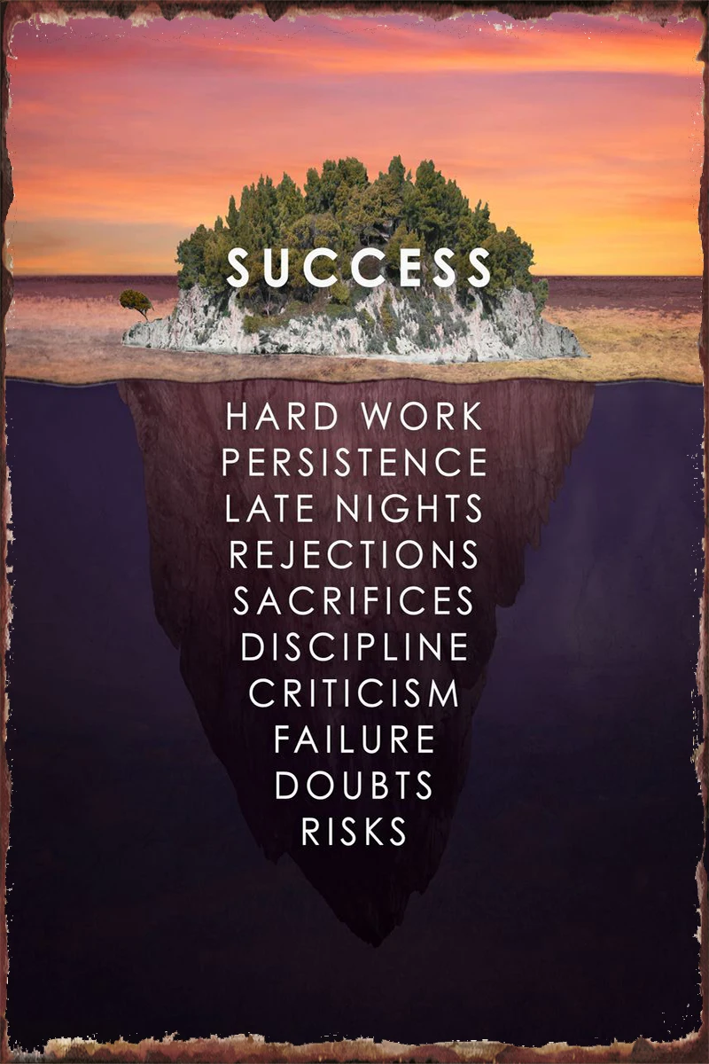 

Успешный остров, ретро, винтажный металлический знак, жестяная вывеска, оловянные пластины, Настенный декор, украшение для комнаты, художес...