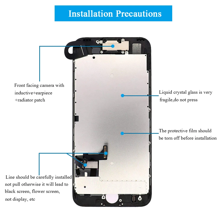 Полный ЖК-дисплей или экран в сборе для iphone 5S 6S 7 7P или для iphone 6 с кнопкой Home и фронтальной камерой