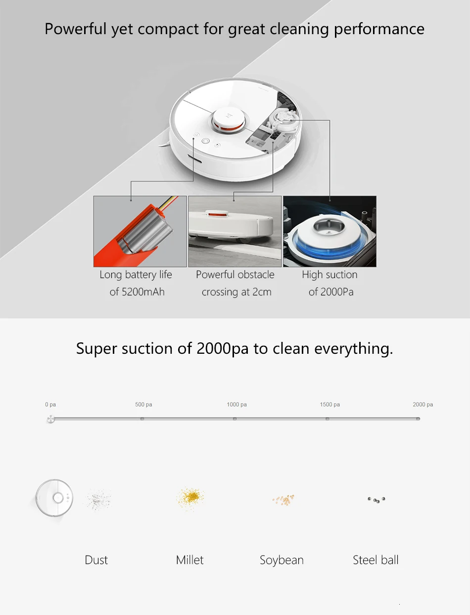 Пылесос Roborock S50 S55 Xiao mi 2 для домашней влажной уборки ковров и уборки пыли планируемый умный робот mi