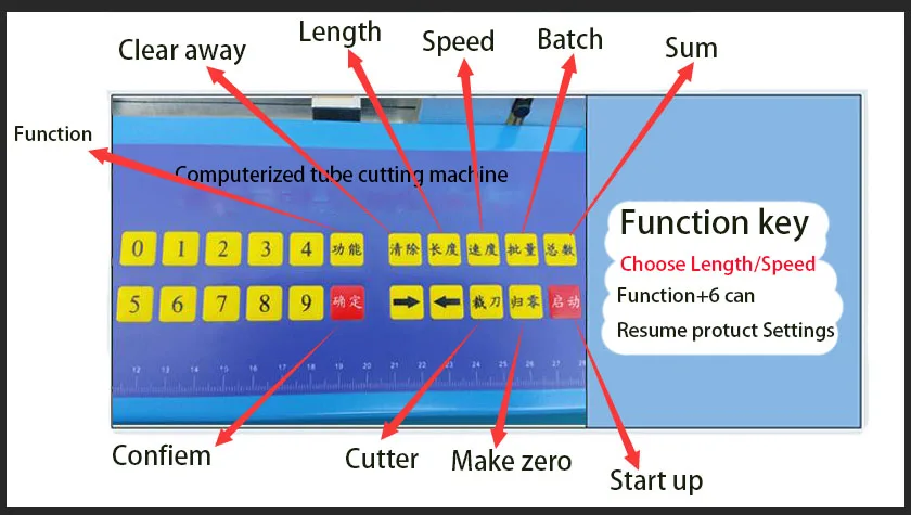 Фрезер для автоматической резки термоусадочных труб резиновых полосок