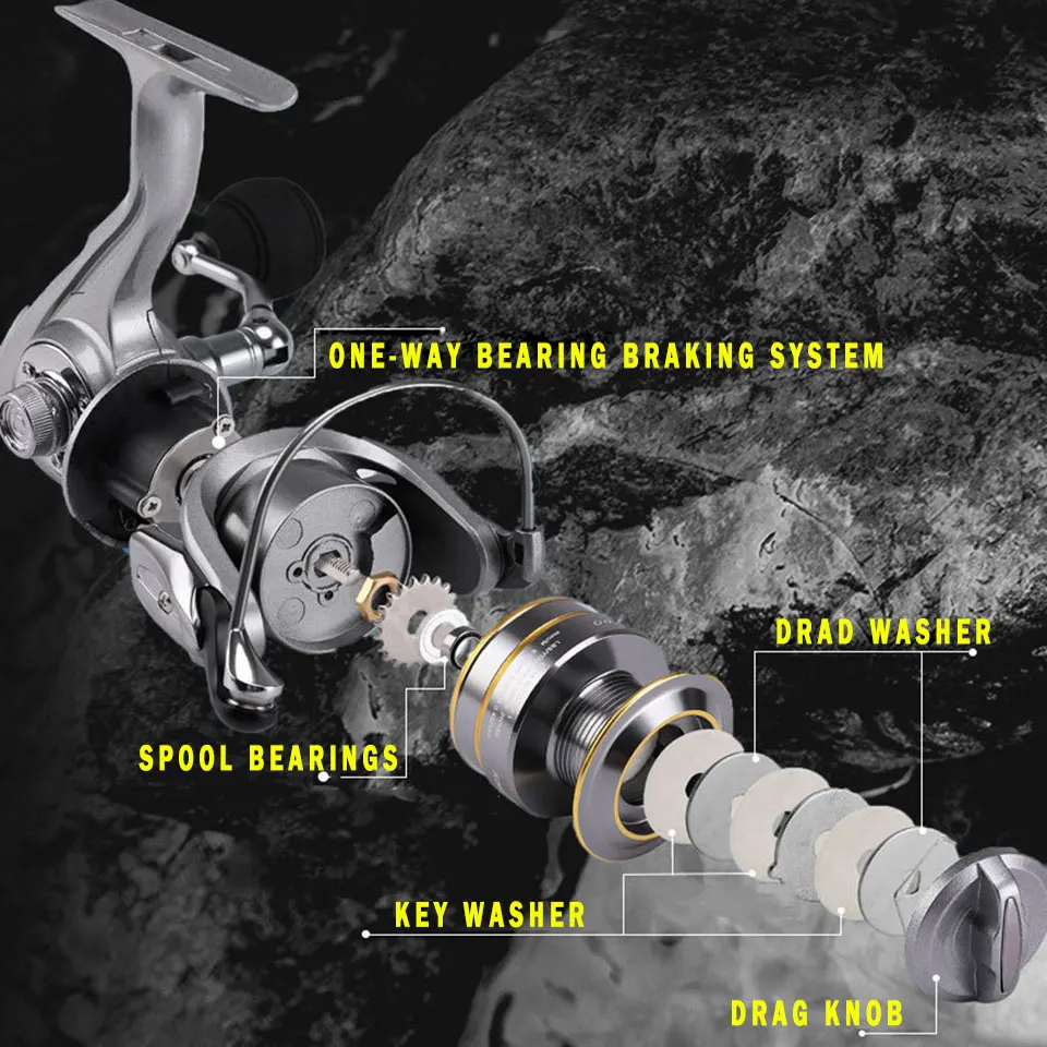Металлическая катушка для спиннинга + дополнительная 1000-7000 морской рыбалки