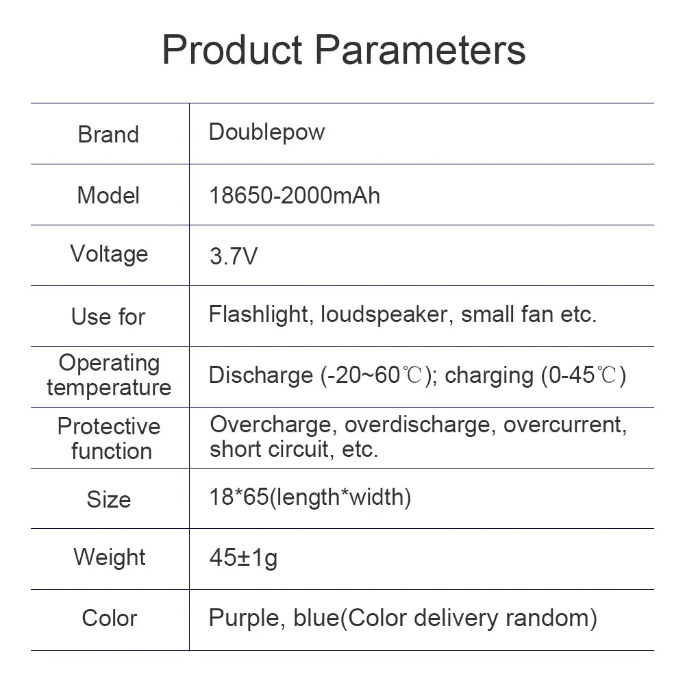 Новая Оригинальная батарея Doublepow 18650 3 7 V 2000mah литиевая аккумуляторная для