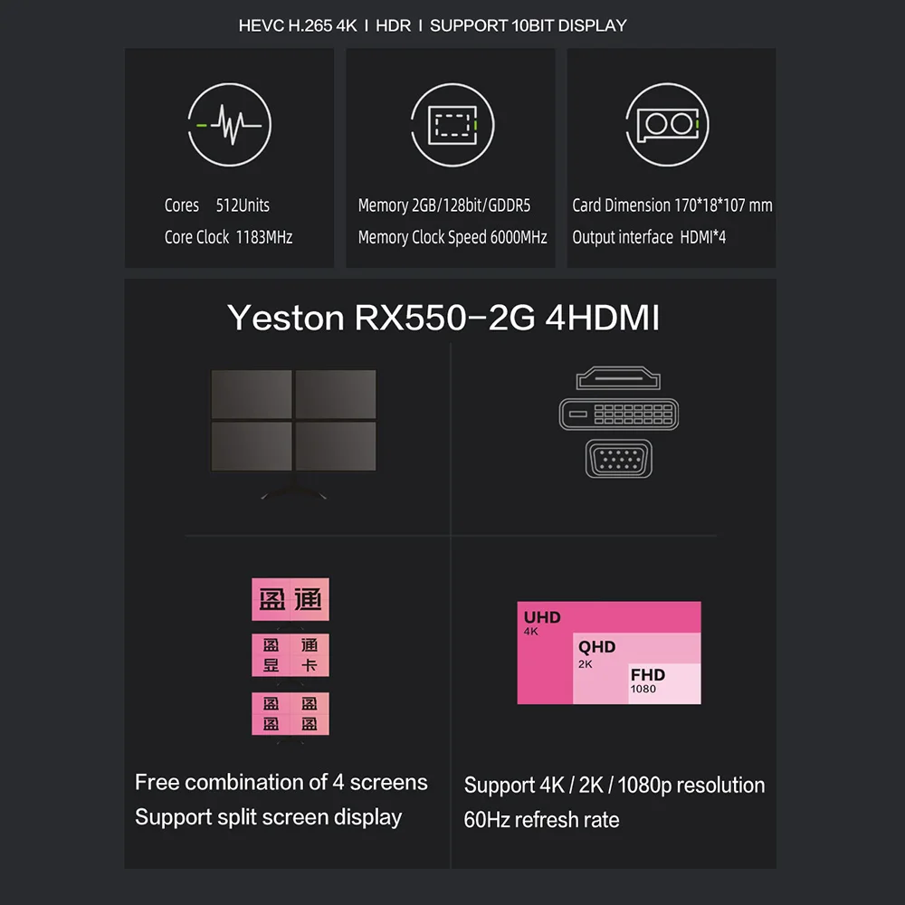 Видеокарта Yeston RX550 2G с 4 экранами поддержка раздельного экрана 10 битная глубина