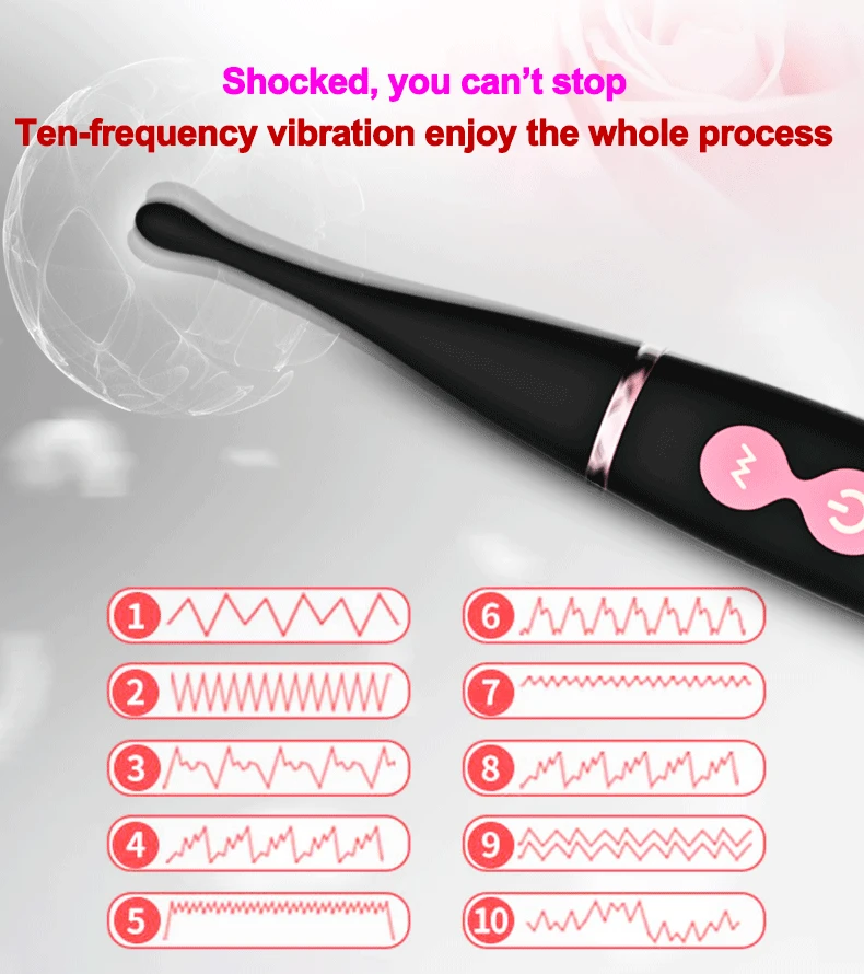 Beste Ultrasone Hoge Frequentie Vibrators Voor Vrouwen Snelle Scream Orgasme G-spot Clitoris Stimulator Clit Climax Tepel Massager Sex Toys