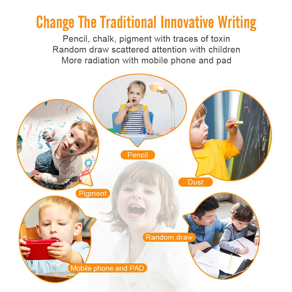 Планшет для рисования планшет/коврик/доска детей ЖК дисплей компьютерная