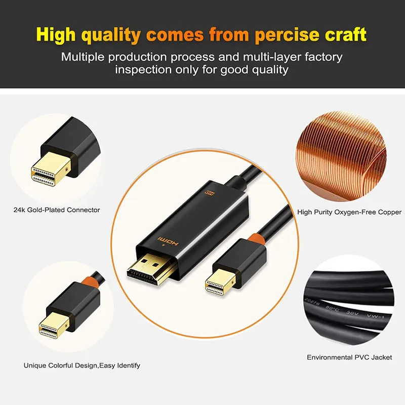 Mini Displayport для HDMI-совместимый кабель 1 2 DP адаптер DisplayPort 1080P ТВ C054 | Электроника
