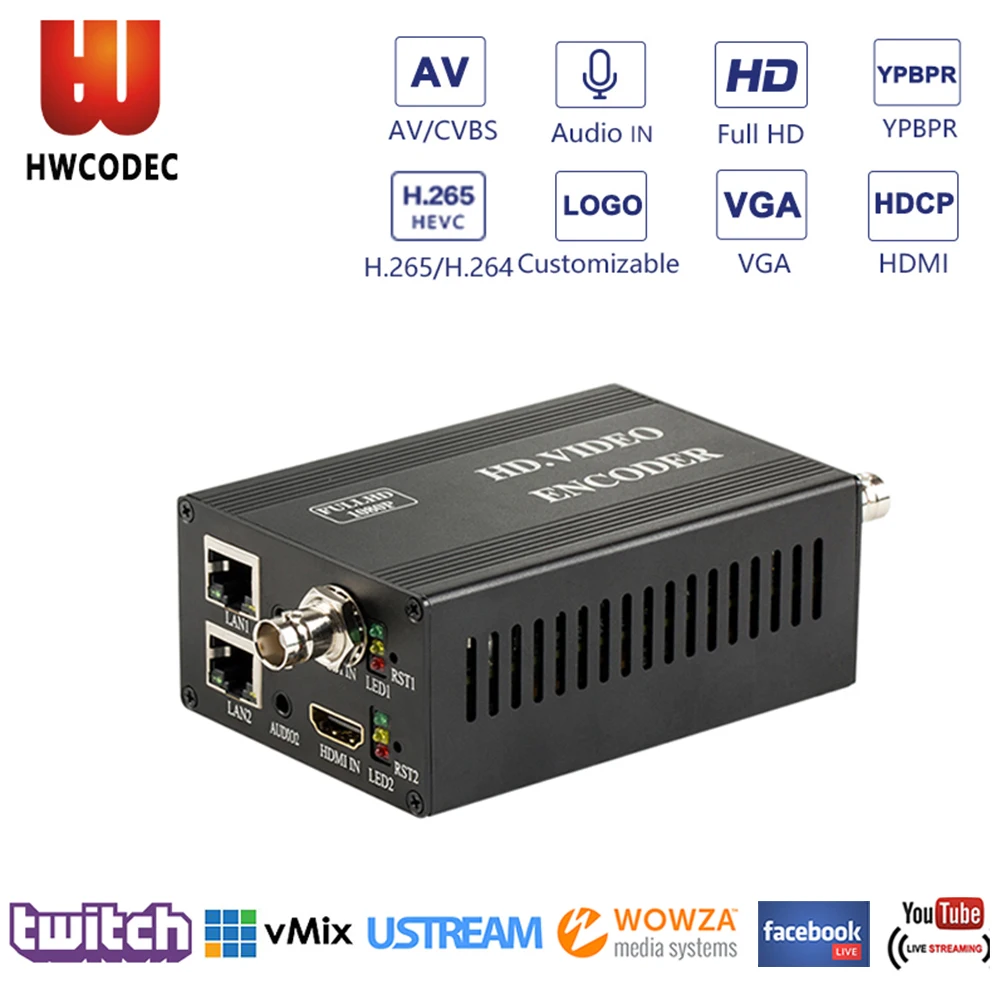 Кодировщик HWCODEC H3418 H.264 H.265 с полным интерфейсом мини-кодировщик HDMI/VGA/ CVBS/YPBPR/SDI
