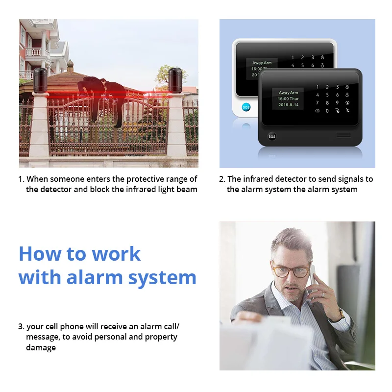 

Wireless Perimeter Sensors Outdoor Swimming Pool Alarm System Loudly Siren 100M Dual Beam Infrared Detector Intrusion Security