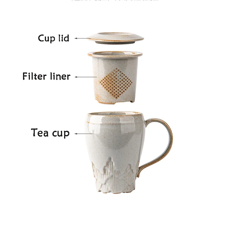 Кружка Ретро фильтр офисная чайная чашка с крышкой | Дом и сад