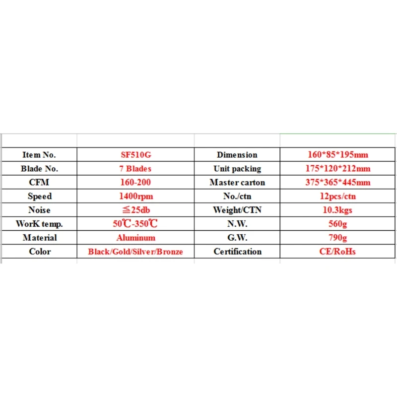 

Вентилятор для плиты с 7 лопастями, вентилятор с питанием от тепла для дровяных печей или каминов, черный, маленький, для газовой плиты