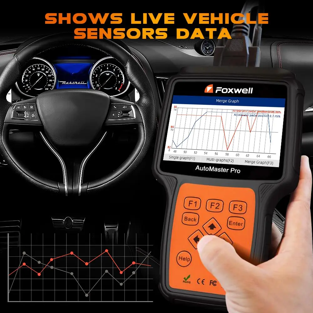 Foxwell NT680 Pro вся система делает сканер со специальными функциями обновленной