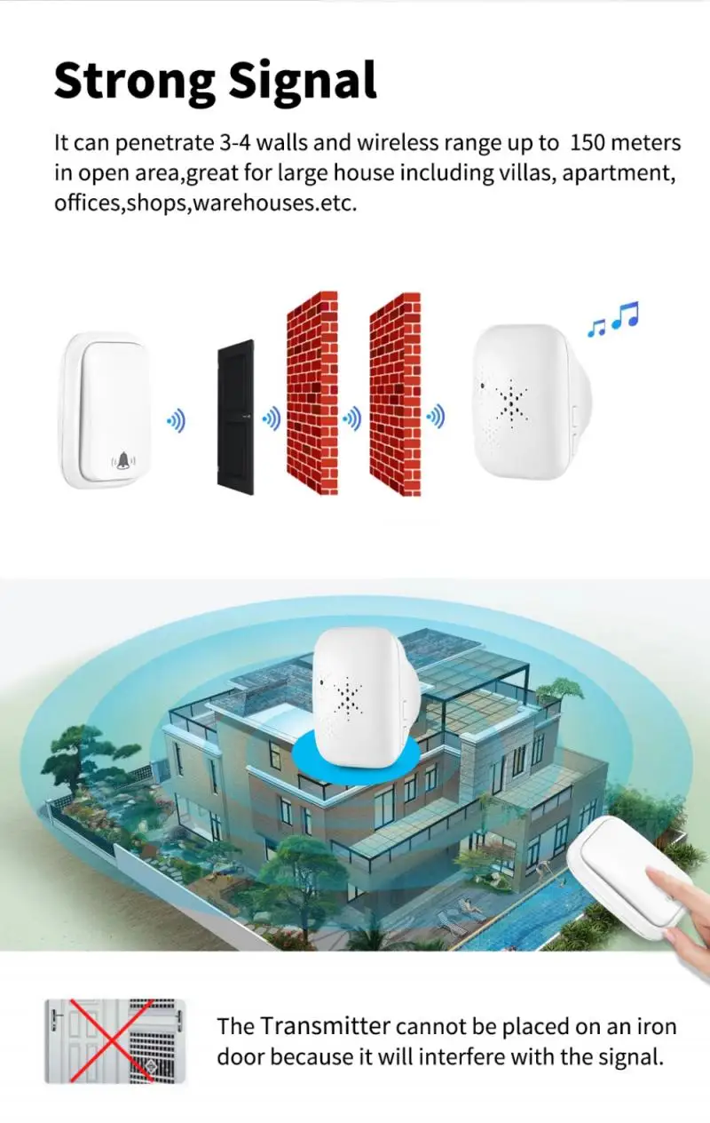 

150M Home Security Welcome Wireless Doorbell Smart Chimes Door Bell Alarm LED Light 32 Songs With Waterproof Touch Button