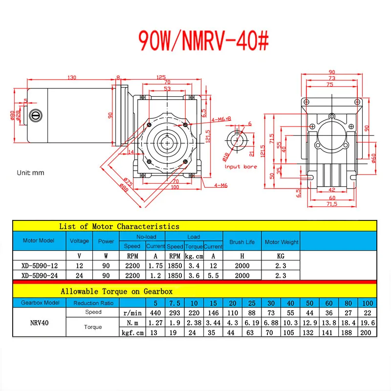 5D90GN-RV30/RV40 DC 12V/24V 90W Турбо червячный двигатель с самоблокировкой большим крутящим моментом металлической коробкой передач Gearmotor CW/CCW 21-420RPM.