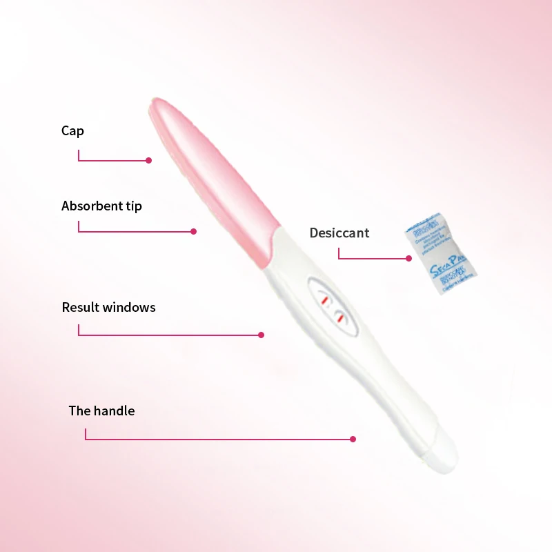 Быстрое Цифровой тест на овуляцию Тесты полоски для измерения бытовой мочи чашки