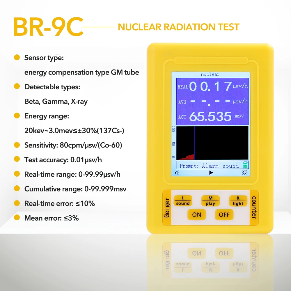BR-9C 2-в-1 Ручной Портативный цифровой EMF измеритель электромагнитного излучения детектор ядерного излучения счетчик Гейгера
