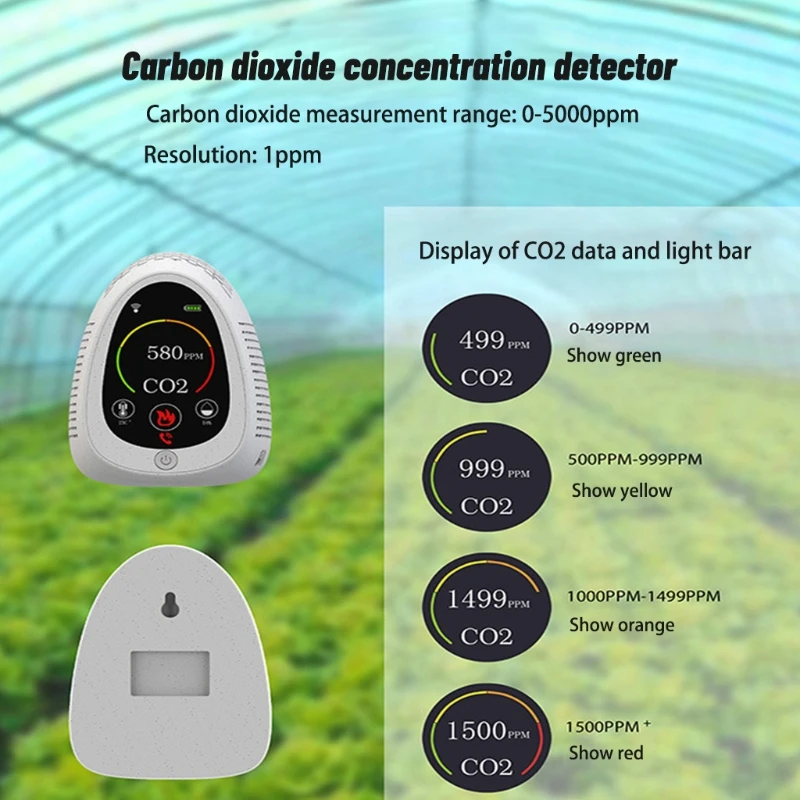 

2 In 1 CO2 Meter 5000ppm Carbon Dioxide Detector Sensor Smoke Alarm Air Quality Analyzer Temperature Humidity Monitor