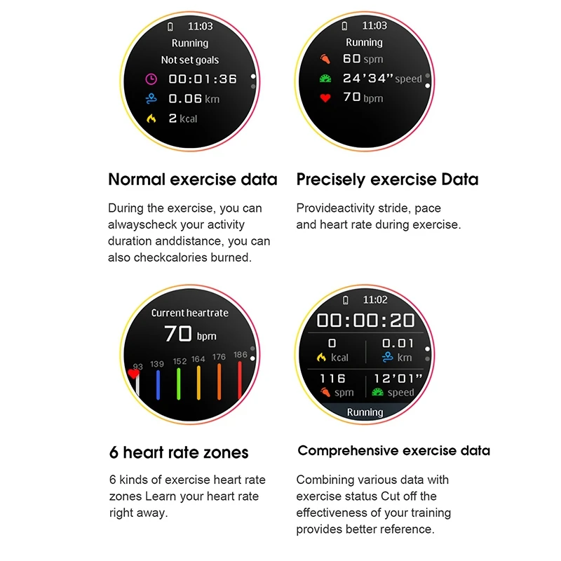 

L13 Smart Watches Heart Rate ECG + PPG Fitness Tracker Bluetooths Call IP68 Waterproof Men Women Smartwatch