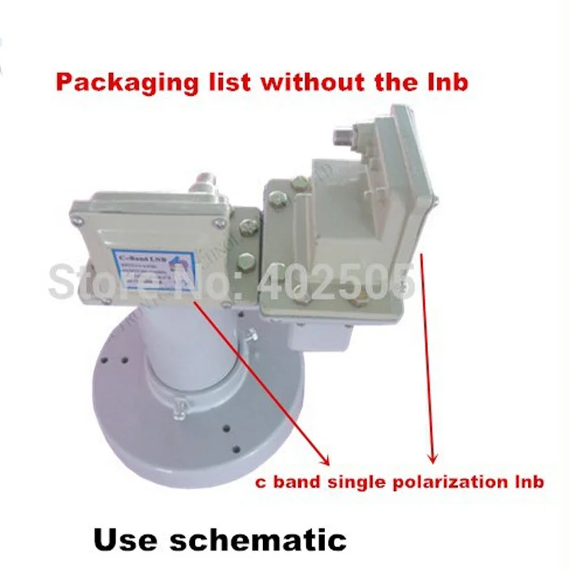Большая распродажа кормовой Гудок с двойной поляризацией работает c диапазоном